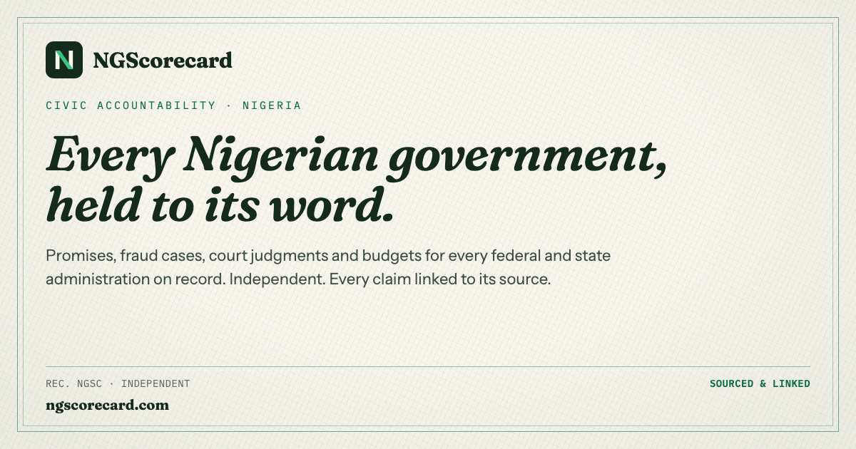 NGScorecard brand card
